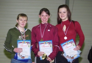 Победители на 2000 м, женщины